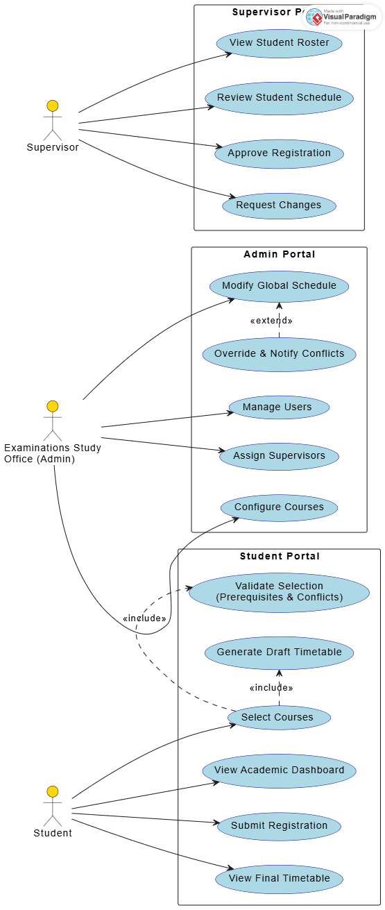 Starlite IR 5 Safety Glasses - Image 2